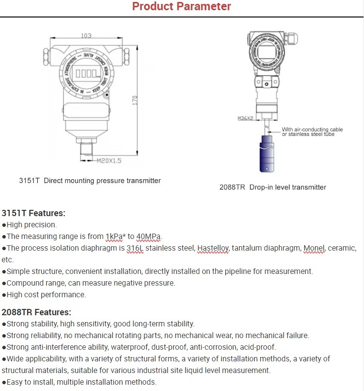 Product detail