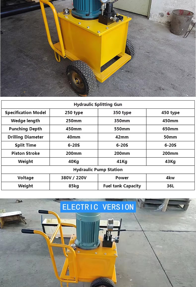 Product detail