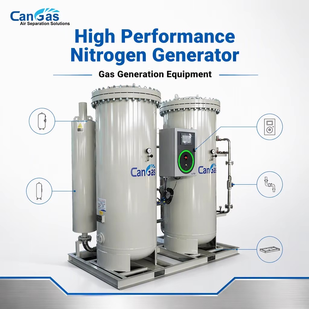 High Performance Nitrogen Generator Air Separation System Industrial Gas Generation Equipment