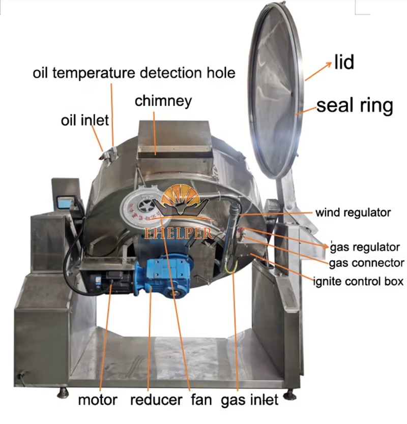 Product detail