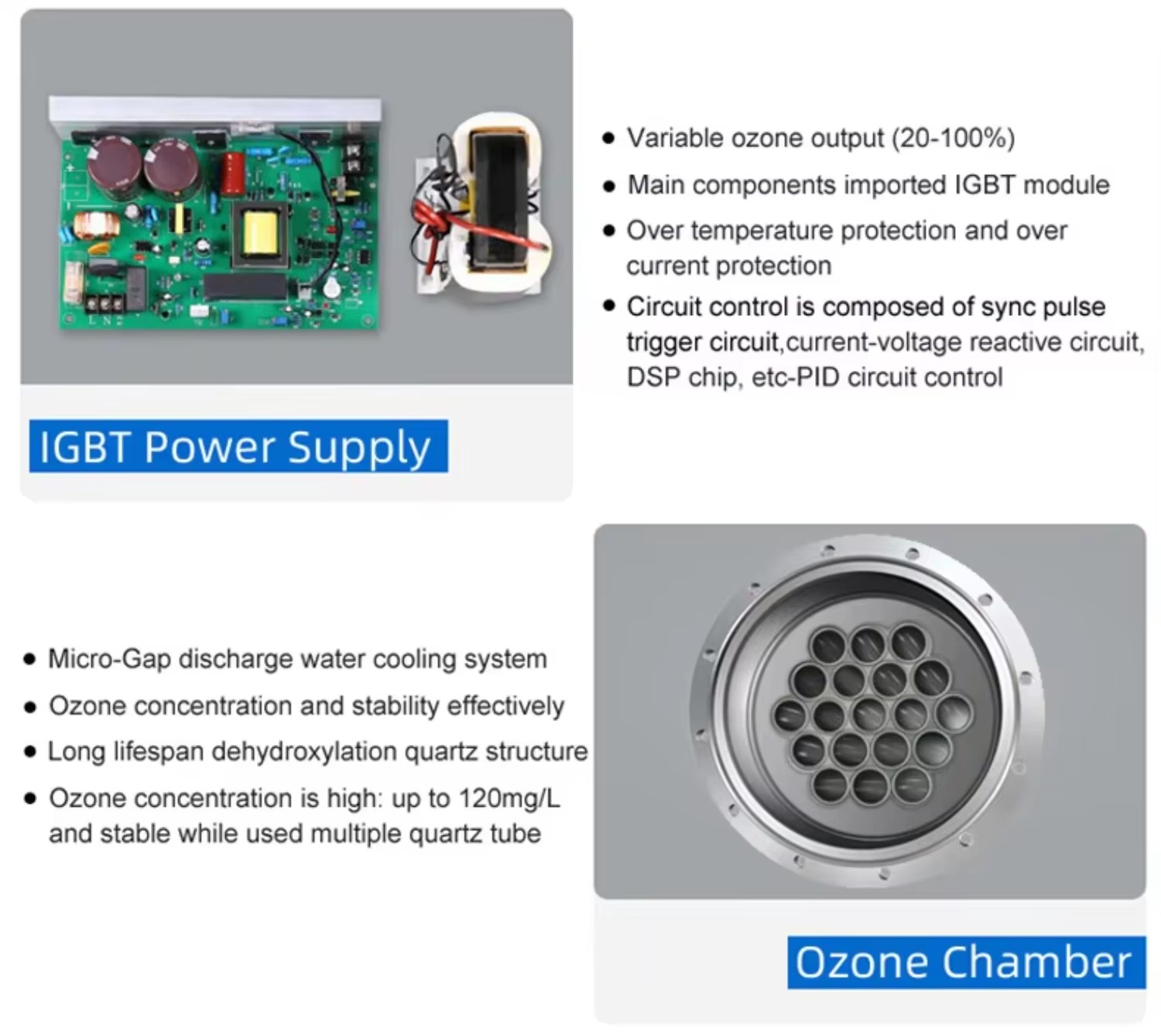 Industrial Ozone Generator Gas Energy Equipment O3 Generation System for Mining Chemical and Oil Gas Processing