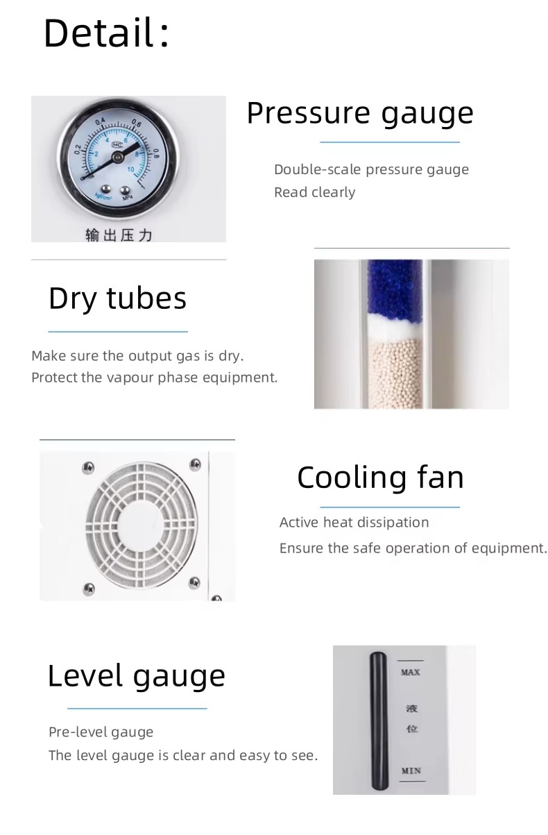 Product detail