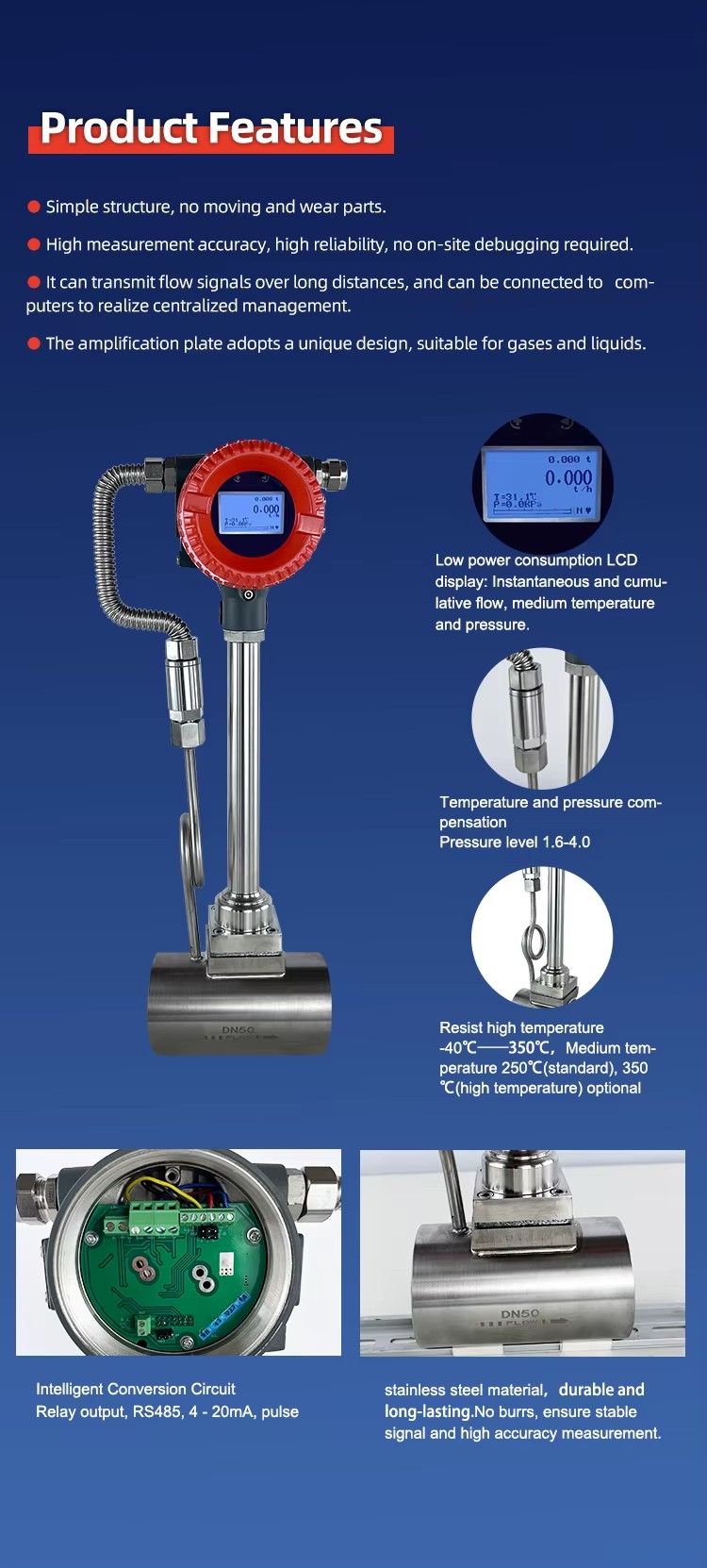 Product detail