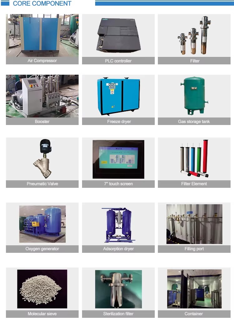 Product detail
