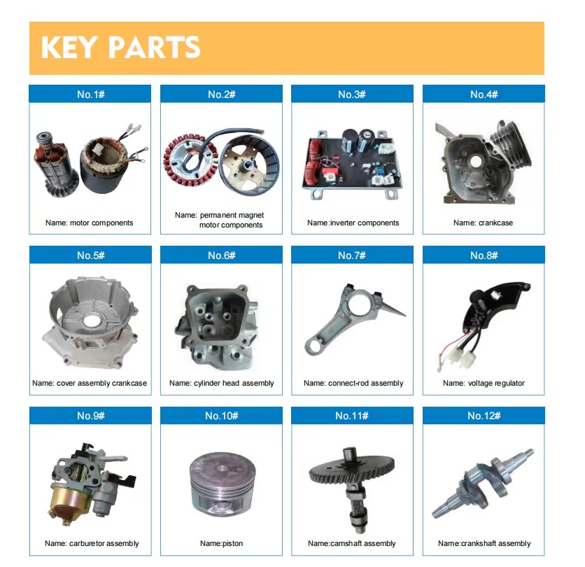 Product detail