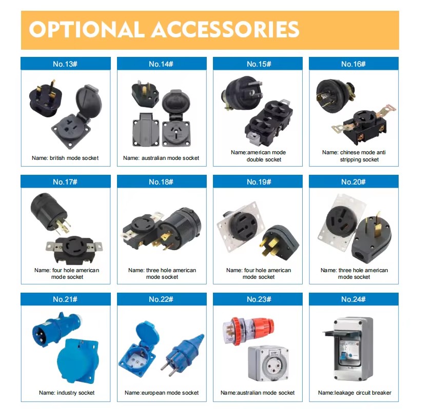 Product detail