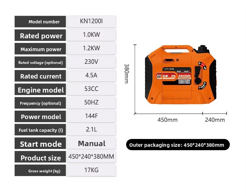 Product detail