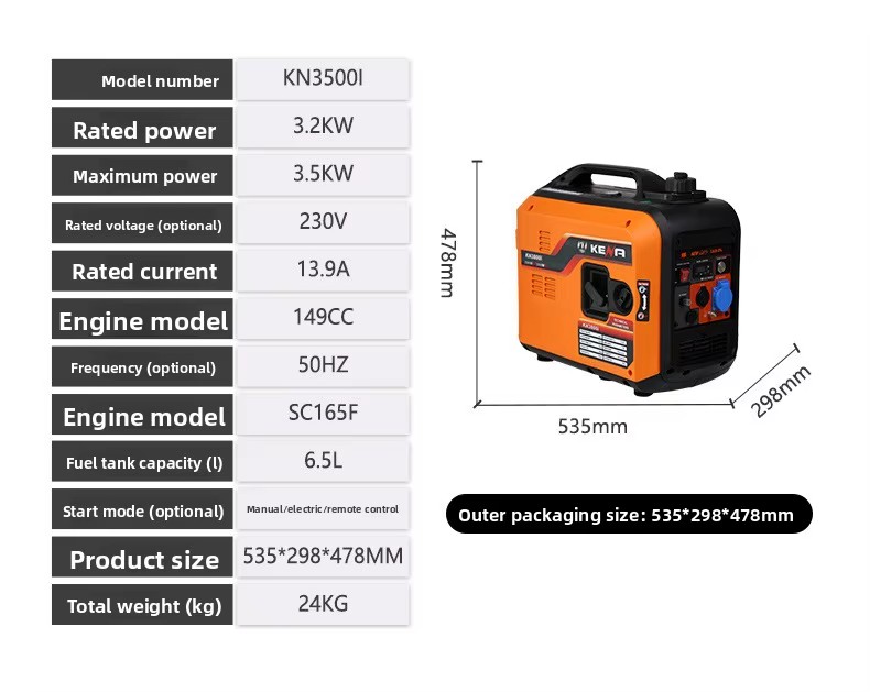 Product detail
