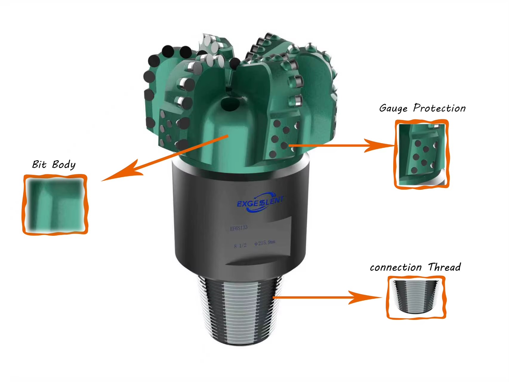 Product detail