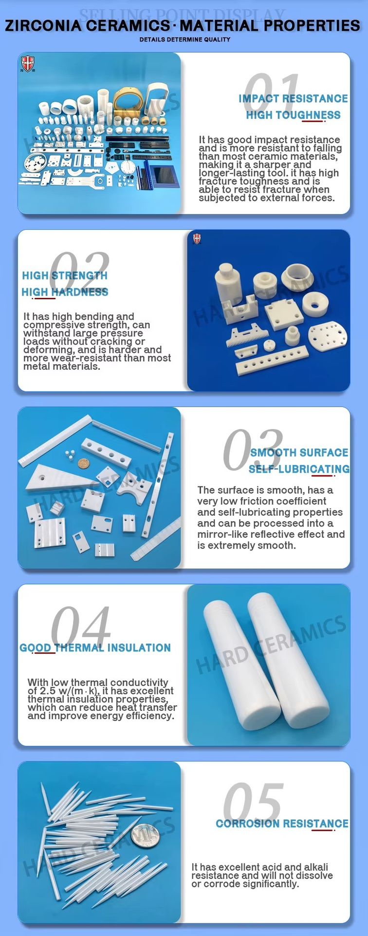 Product detail