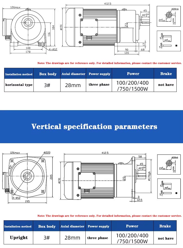 Product detail