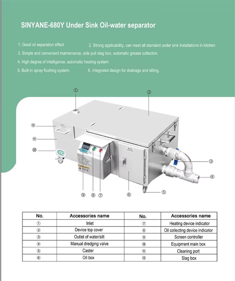 Kitchen Under Sink Oil Water Separation Grease Trap Automatic Oil Separator