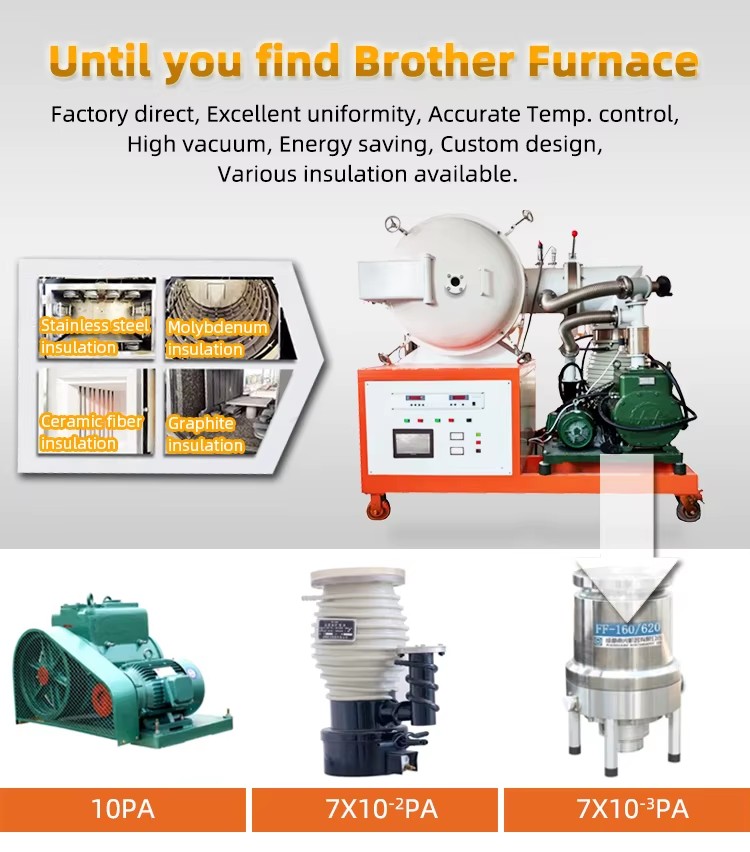 Energy Saving Vacuum Sintering Furnace for Powder Metallurgy and Metal Parts Heat Treatment