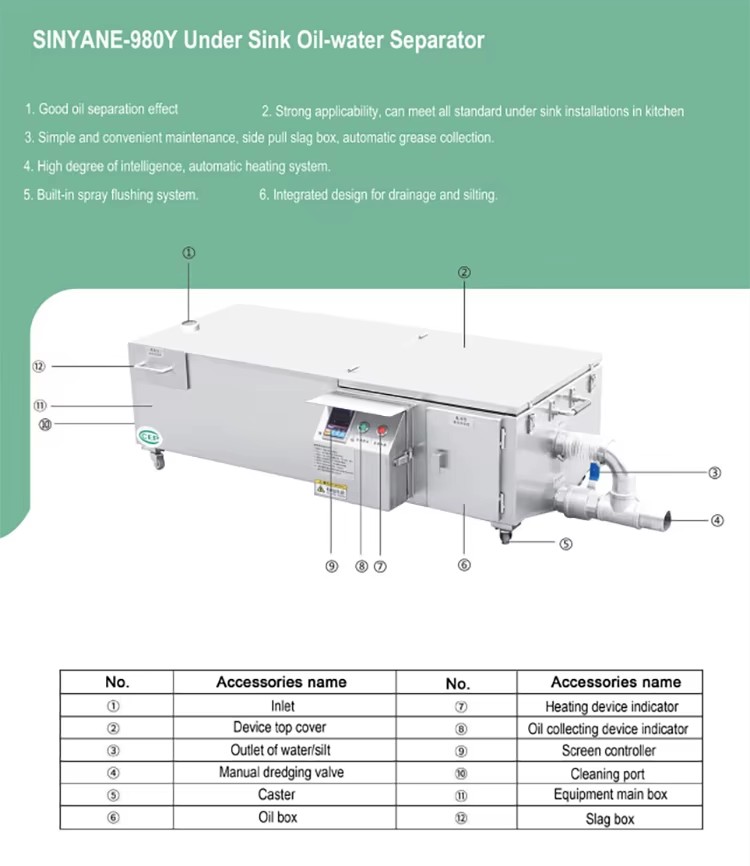 Smart Intelligent Kitchen Device High Quality Fully Automatic Grease Filter Kitchen Trap Oil Grease Oil Water Separator SUS 304