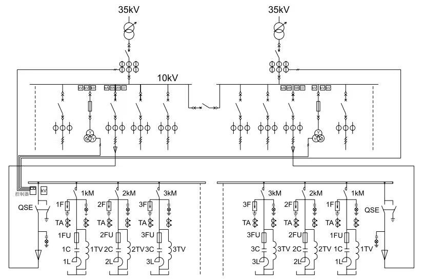 Chinese Suppliers 6kv MV Power Factor Controller Energy Saver Indoor