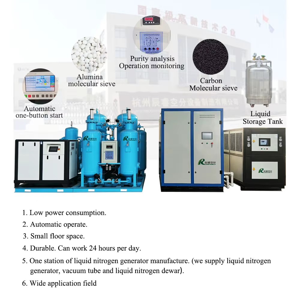 Small PLC Controlled High Purity 99.99% Liquid Nitrogen Machine LN2 Generation Device Gas Equipment Easy to Operate