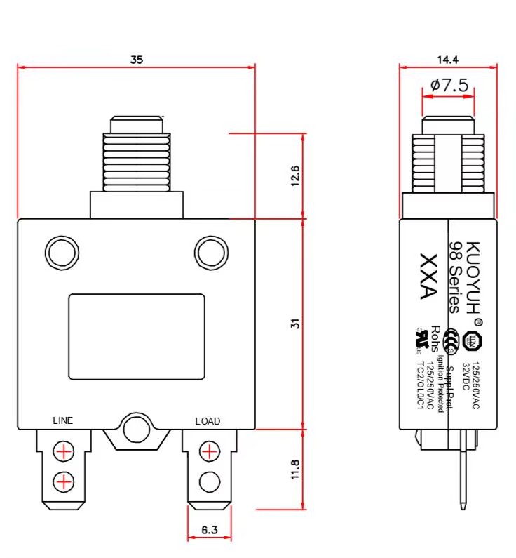 Product detail