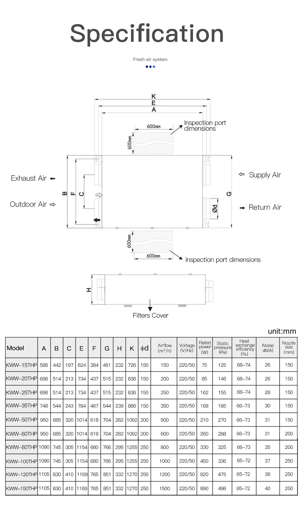 Counter Flow Energy Saving Recuperator Erv/hrv Supply and Exhaust Ventilation System Air to Air