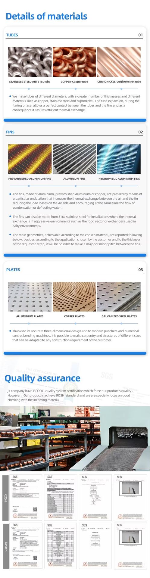 Product detail
