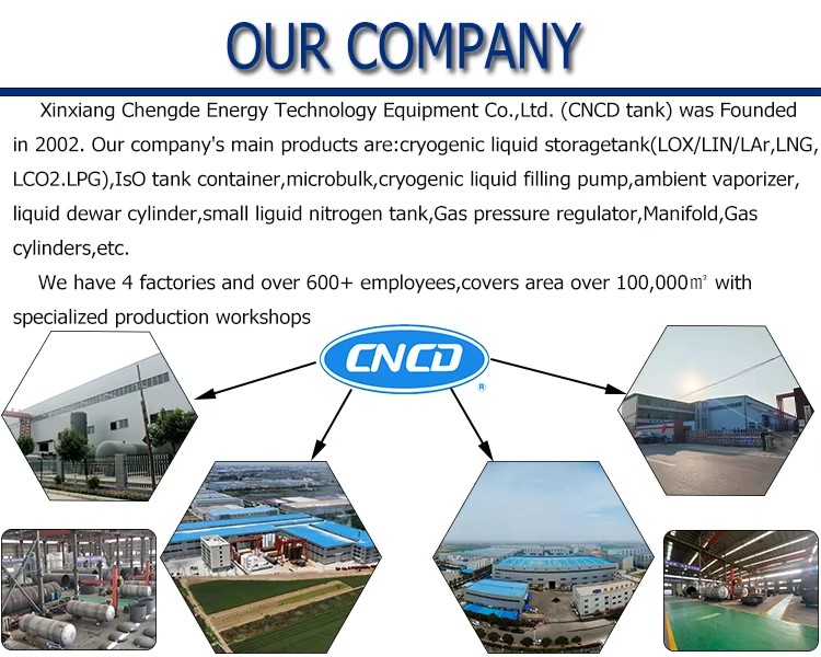 Competitive Price Chemical PSA Nitrogen Gas Generator Plant Explosion Proof Industrial Separation System Safe Operation