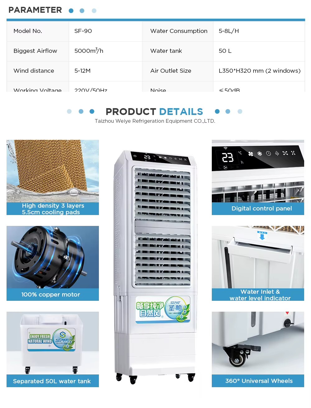 Energy-saving Eco-friendly Design Innovation Efficiency Evaporated air Cooler