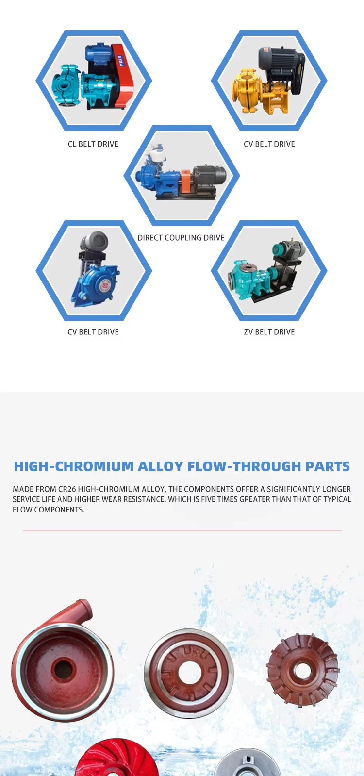 Product detail