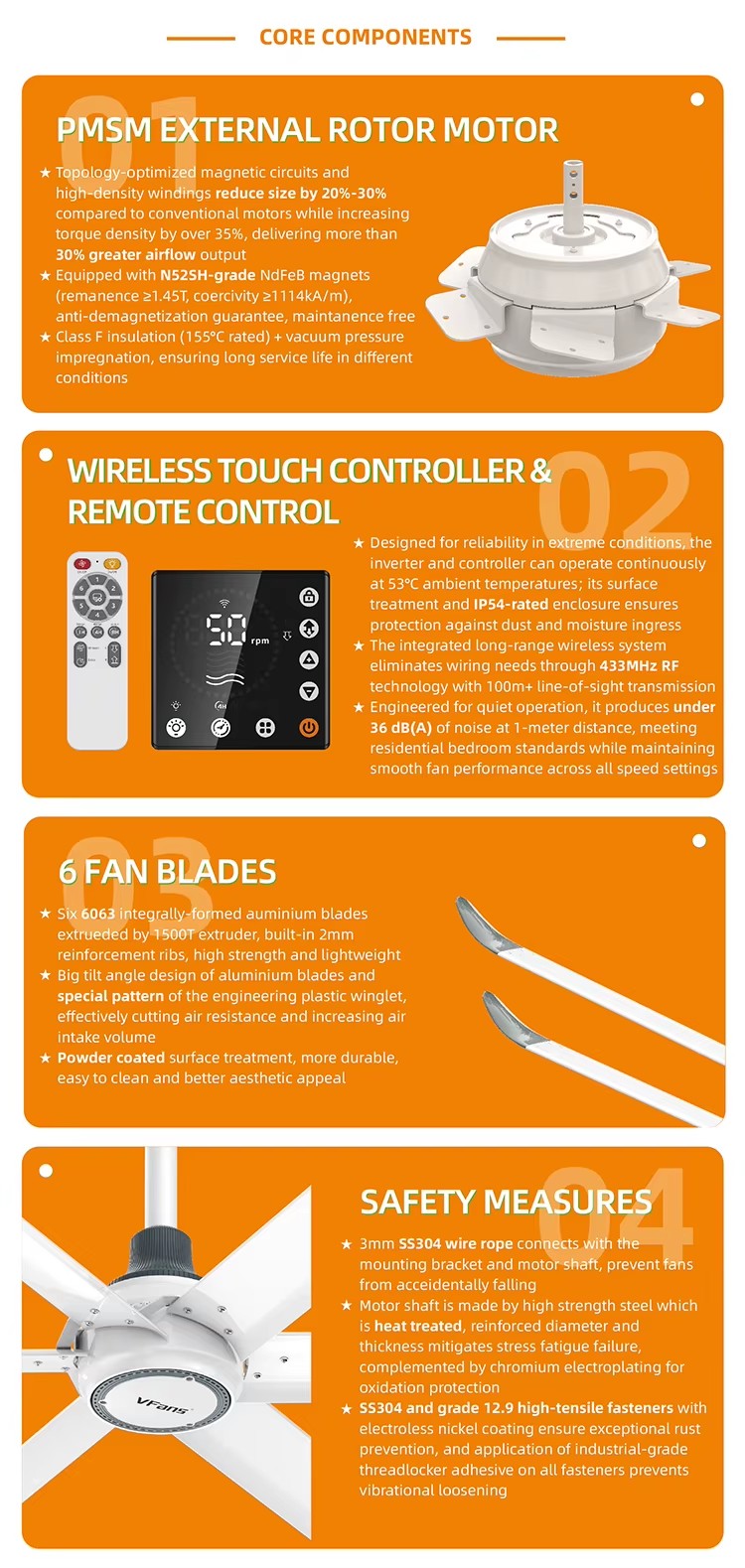 Product detail