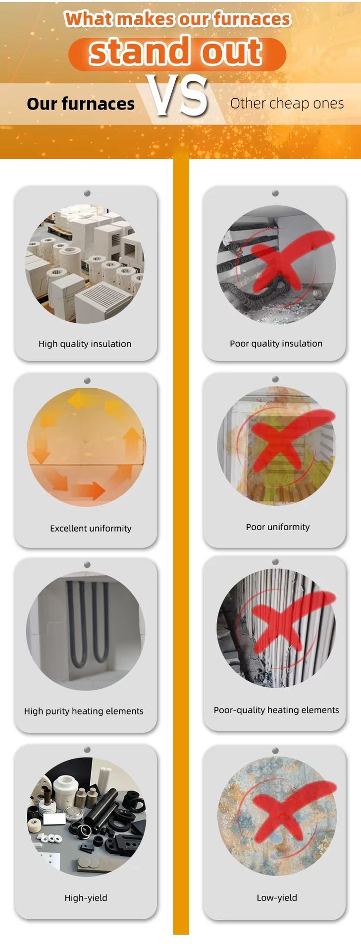 Energy Saving High Vacuum Resistance Furnace with Engine Core Components for Carbide Tools and Powder Metallurgy Applications