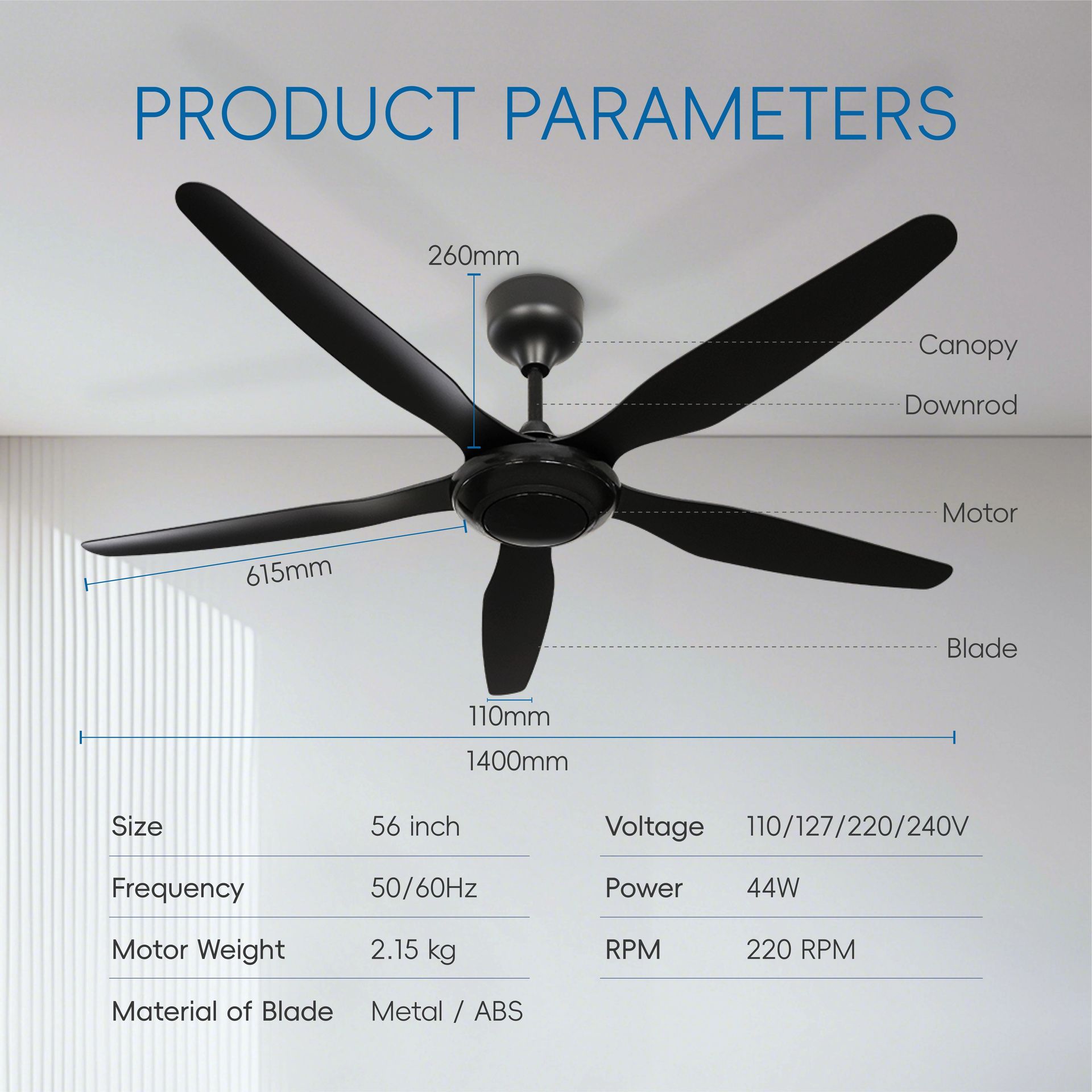 Product detail
