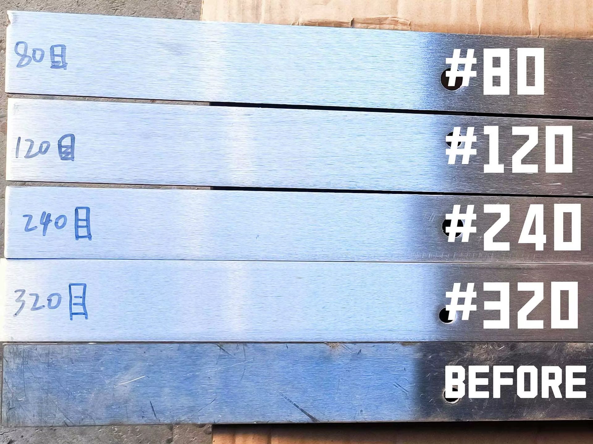 Product detail