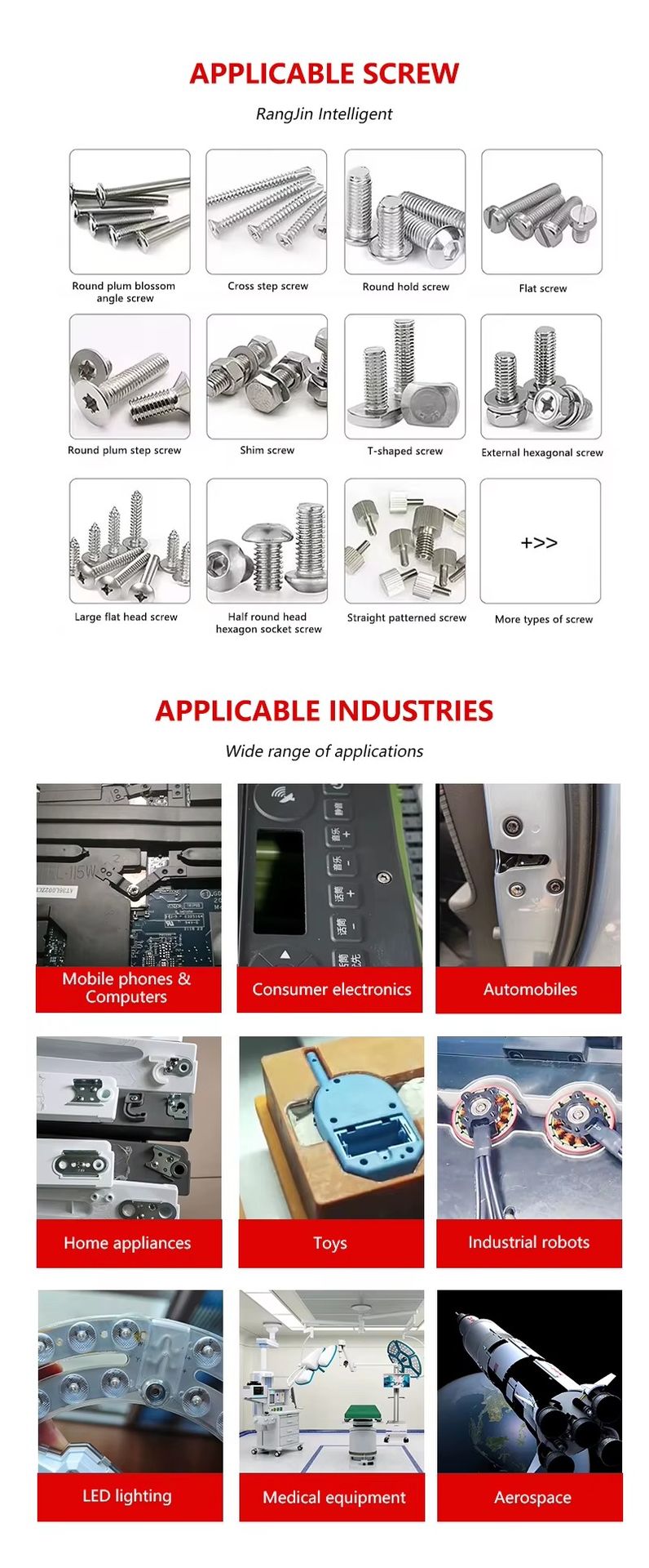 Product detail