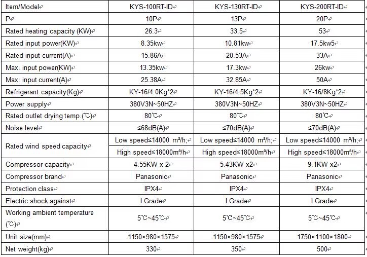 Energy-Saving Air to Air Heat Pump Fruit Drying Equipment-Inergrated Type