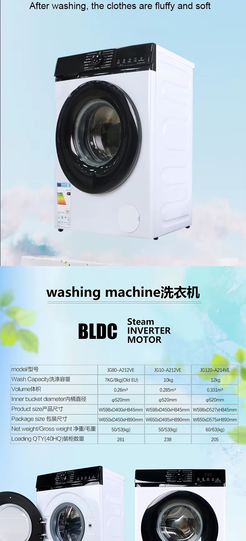 Product detail