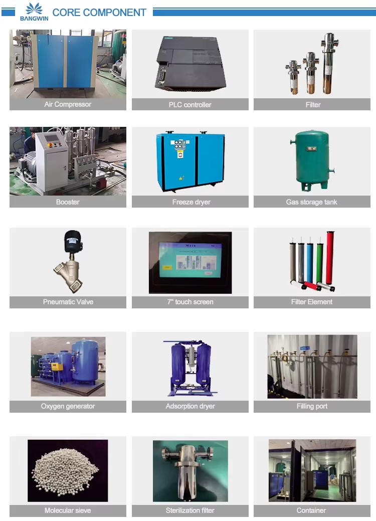 Product detail