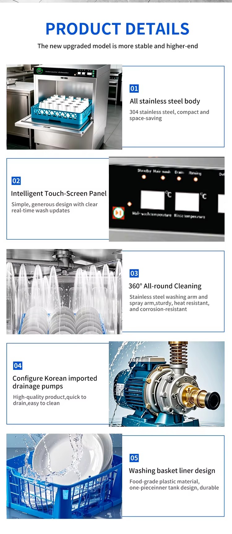 Product detail