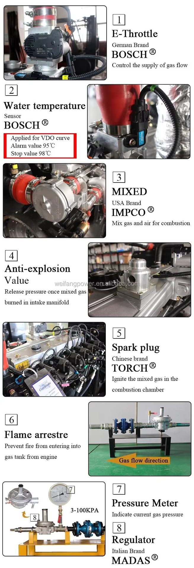 Product detail