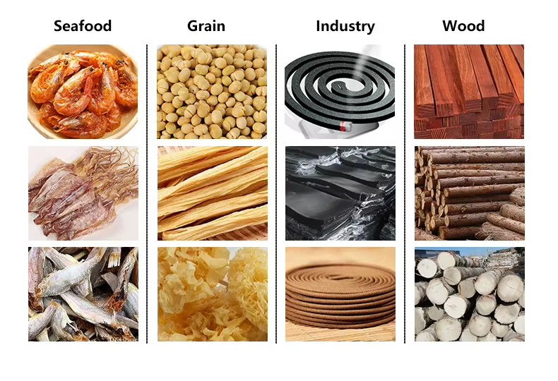 Product detail