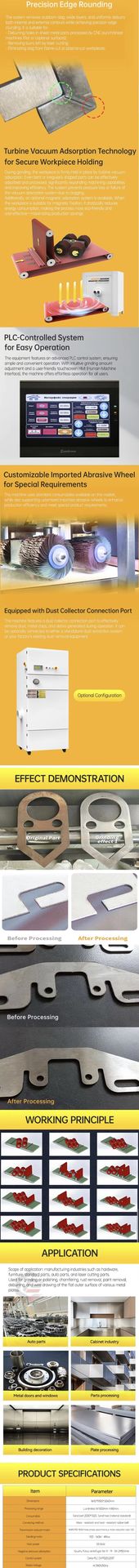 Product detail