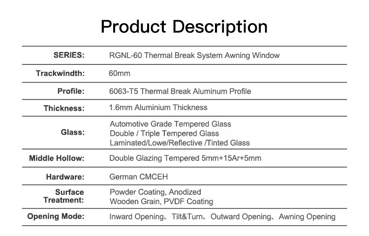 Product detail