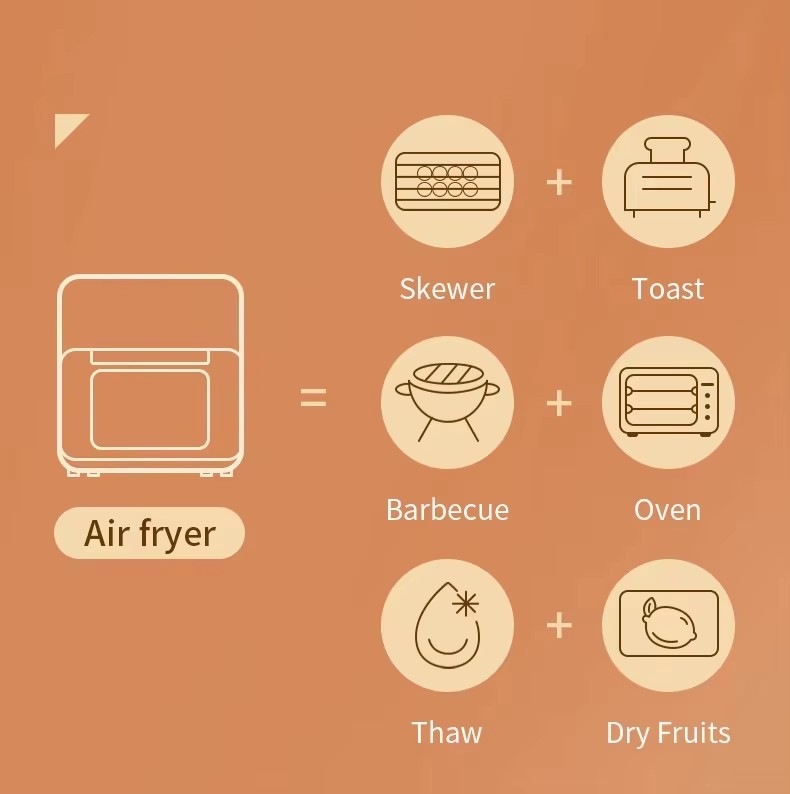 15L Stainless Steel Modern Air Fryer Silicone Liners LCD Display Touch Screen Control Oil-Free Electric for Household Healthier
