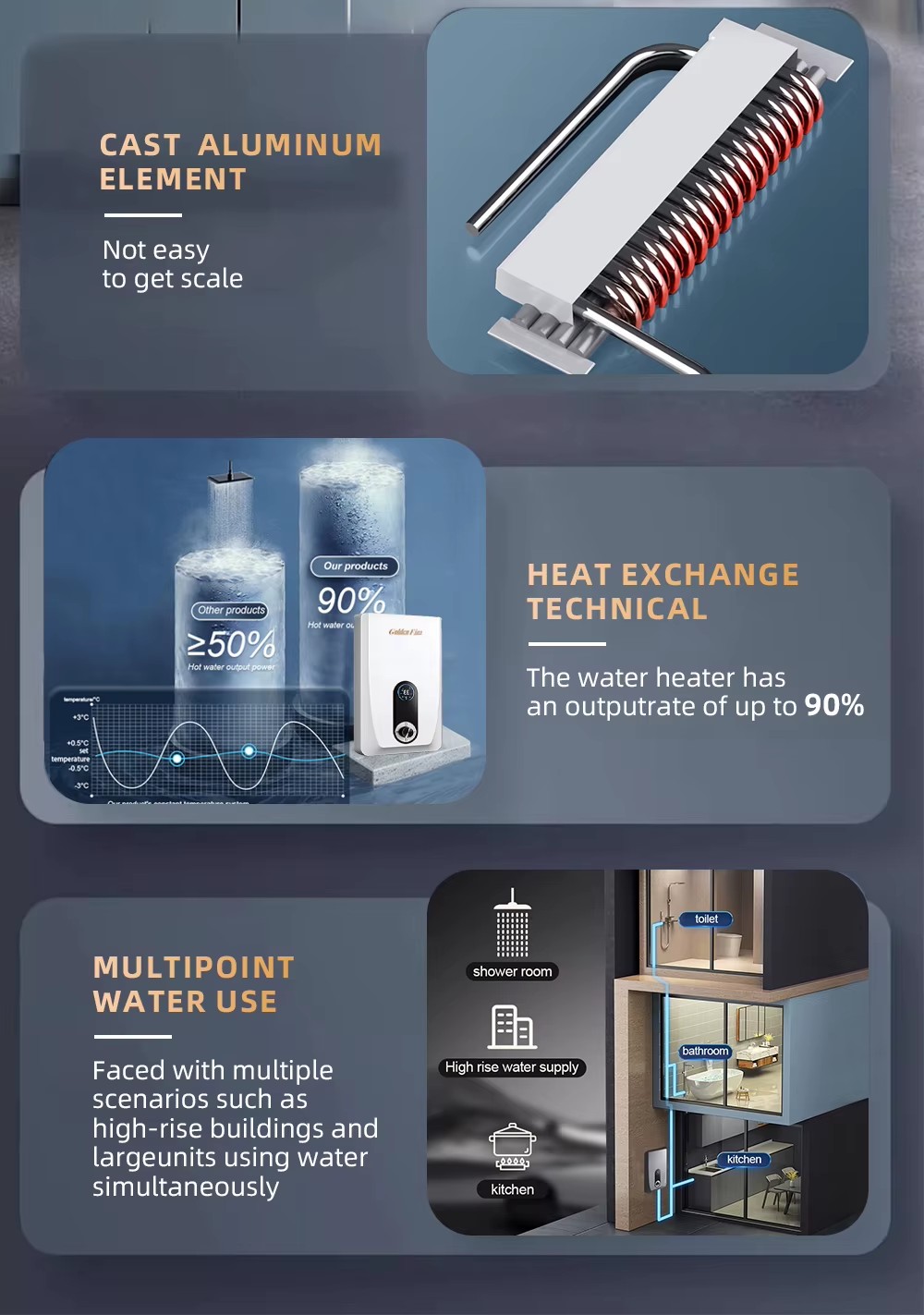 Product detail