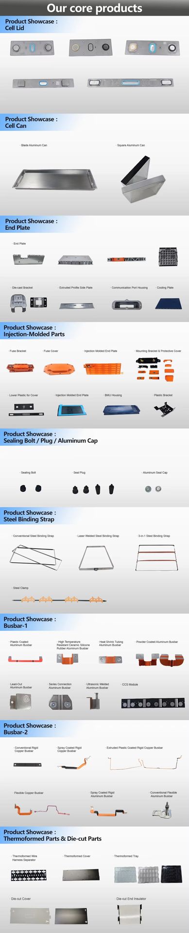 Product detail