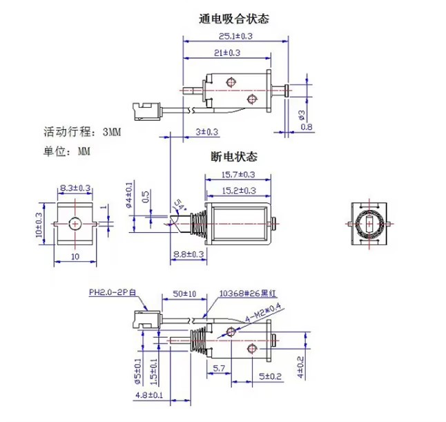 Product detail