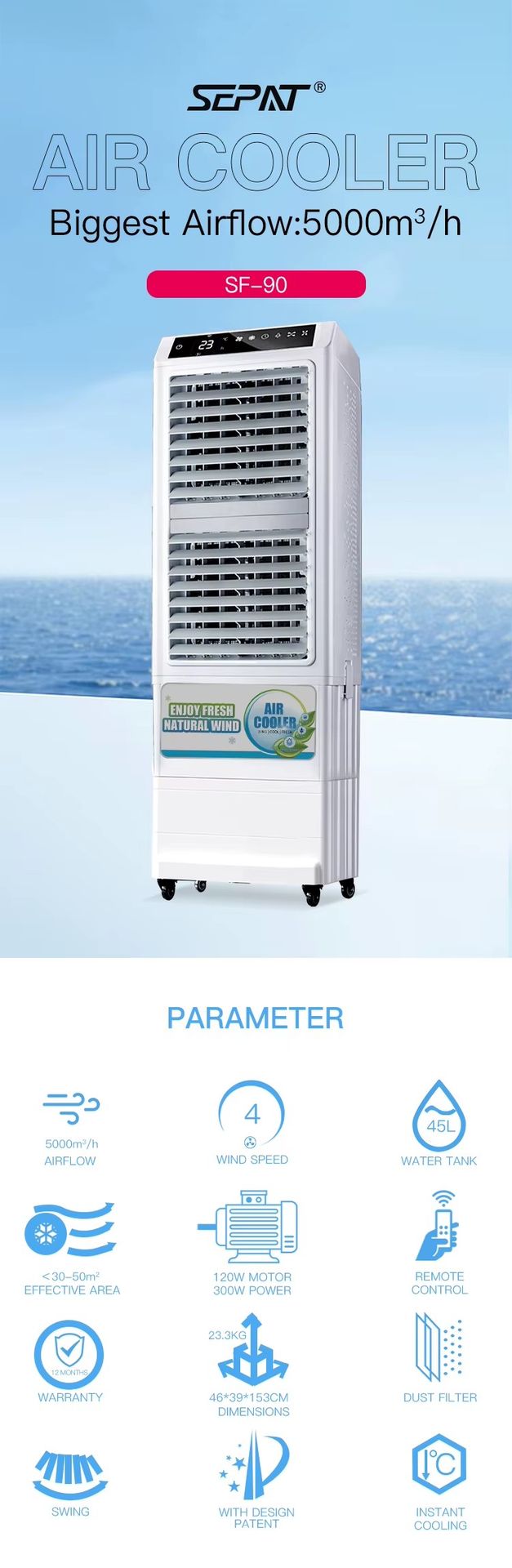 Product detail
