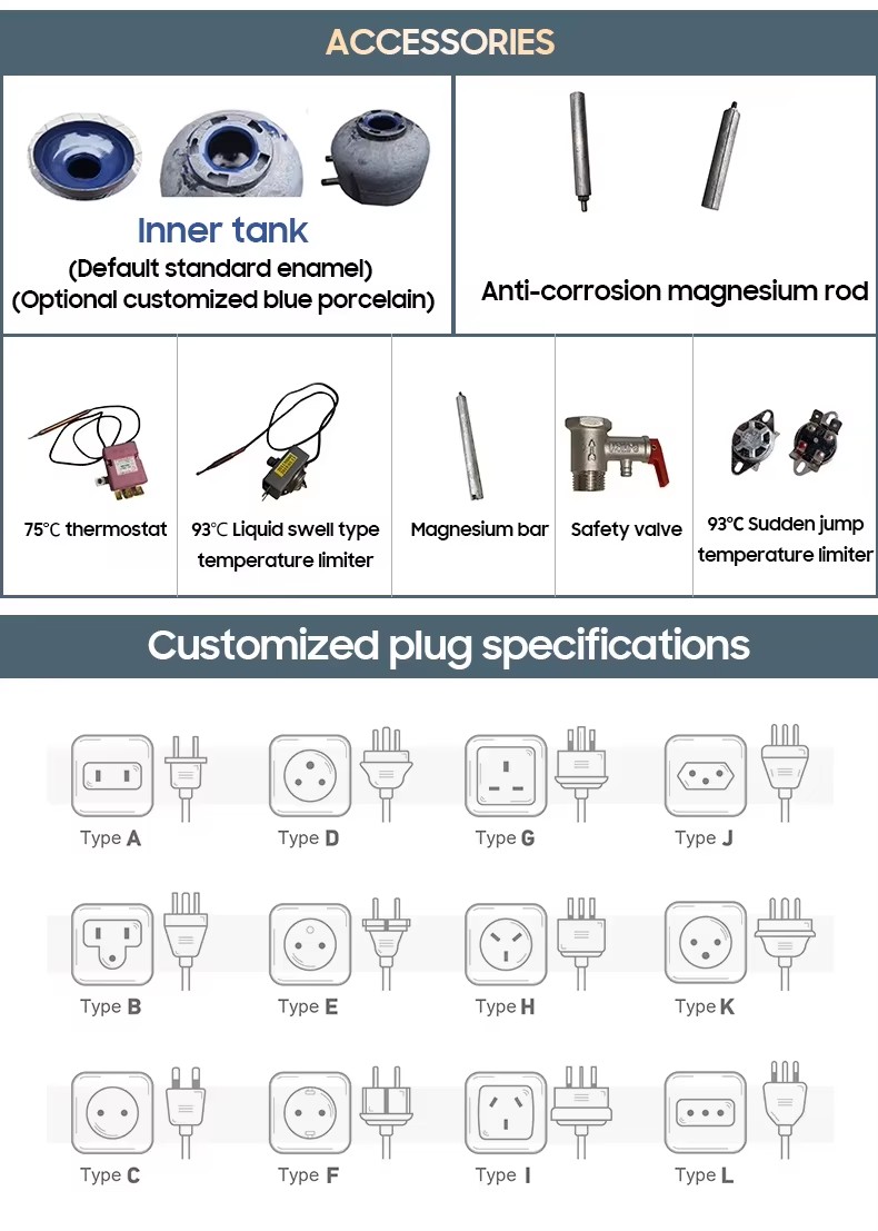 Product detail