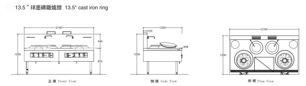 Product detail