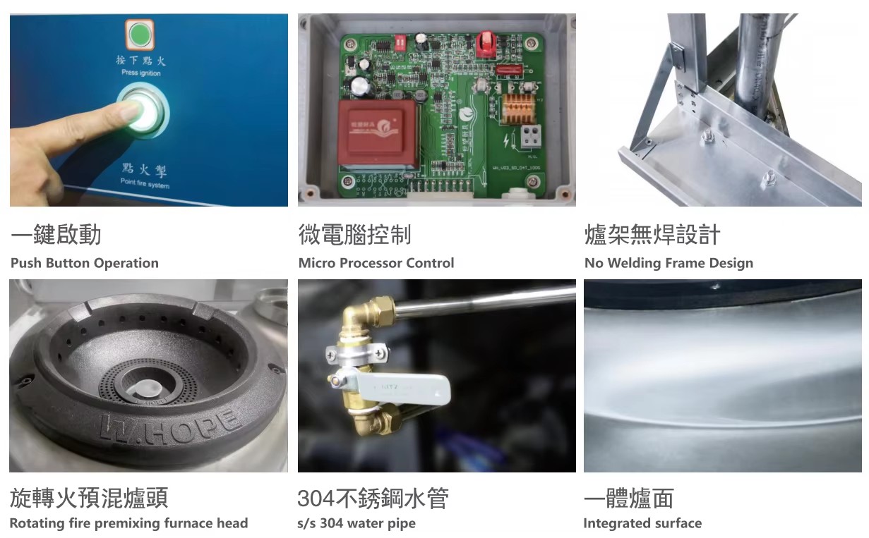 Product detail