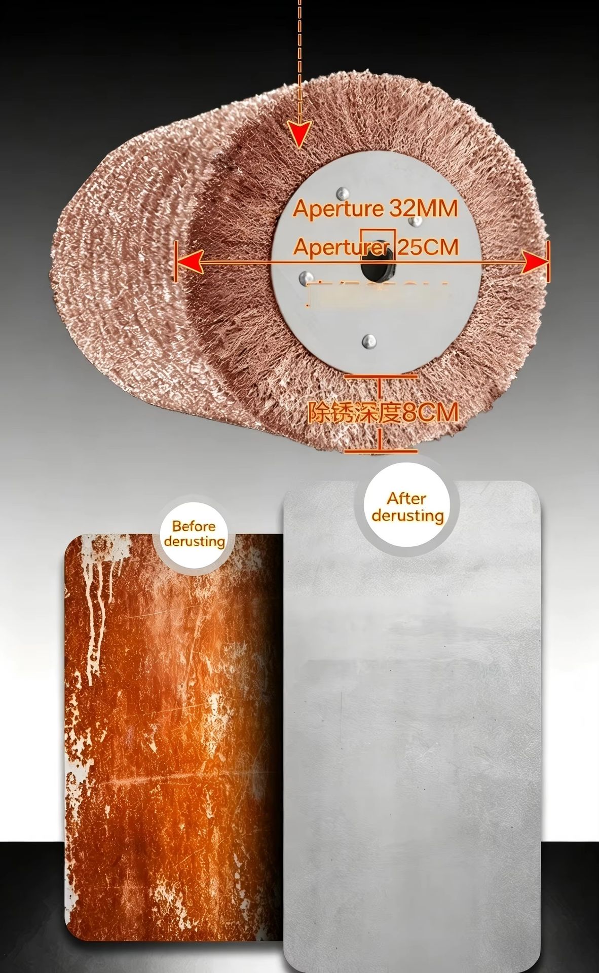 Product detail
