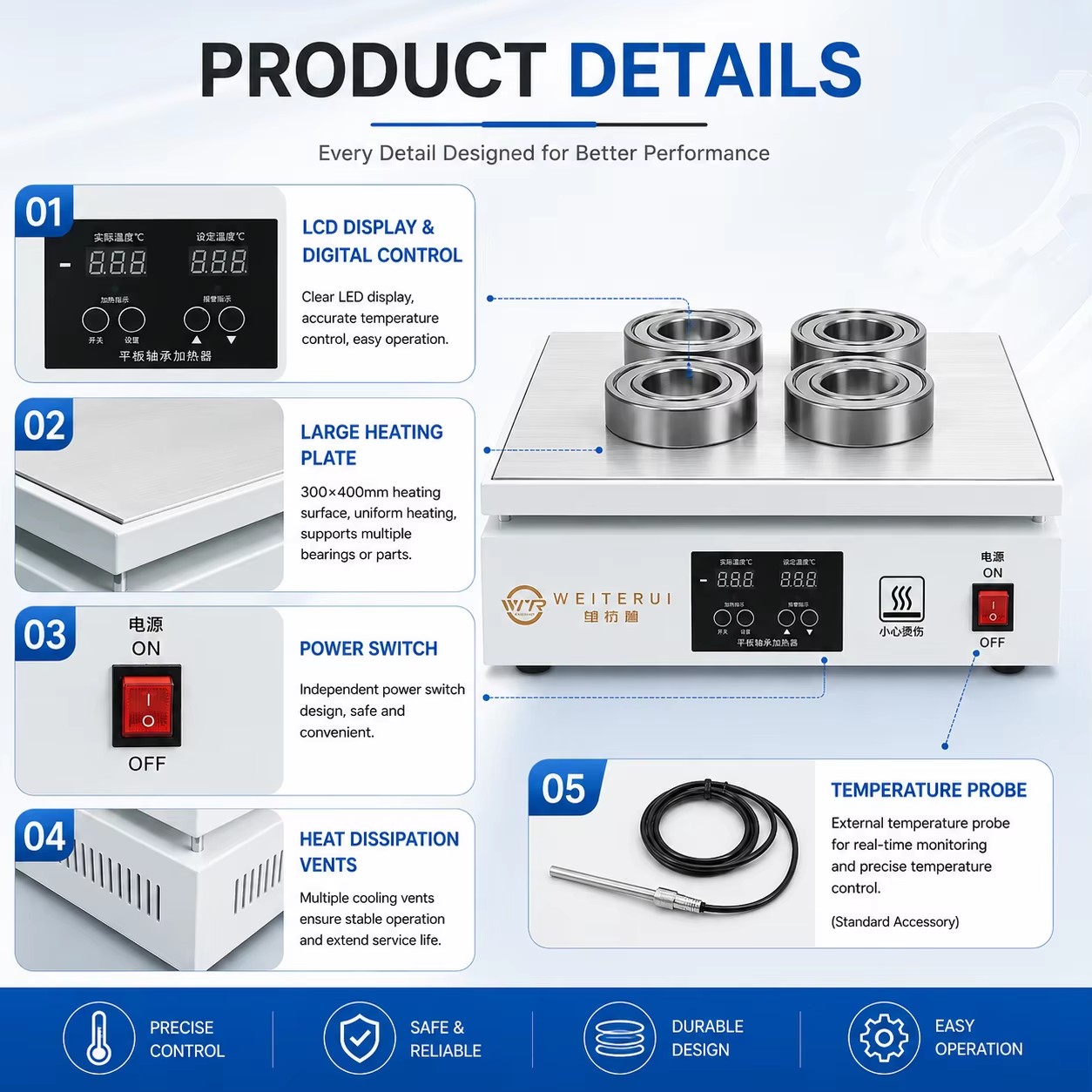 Product detail