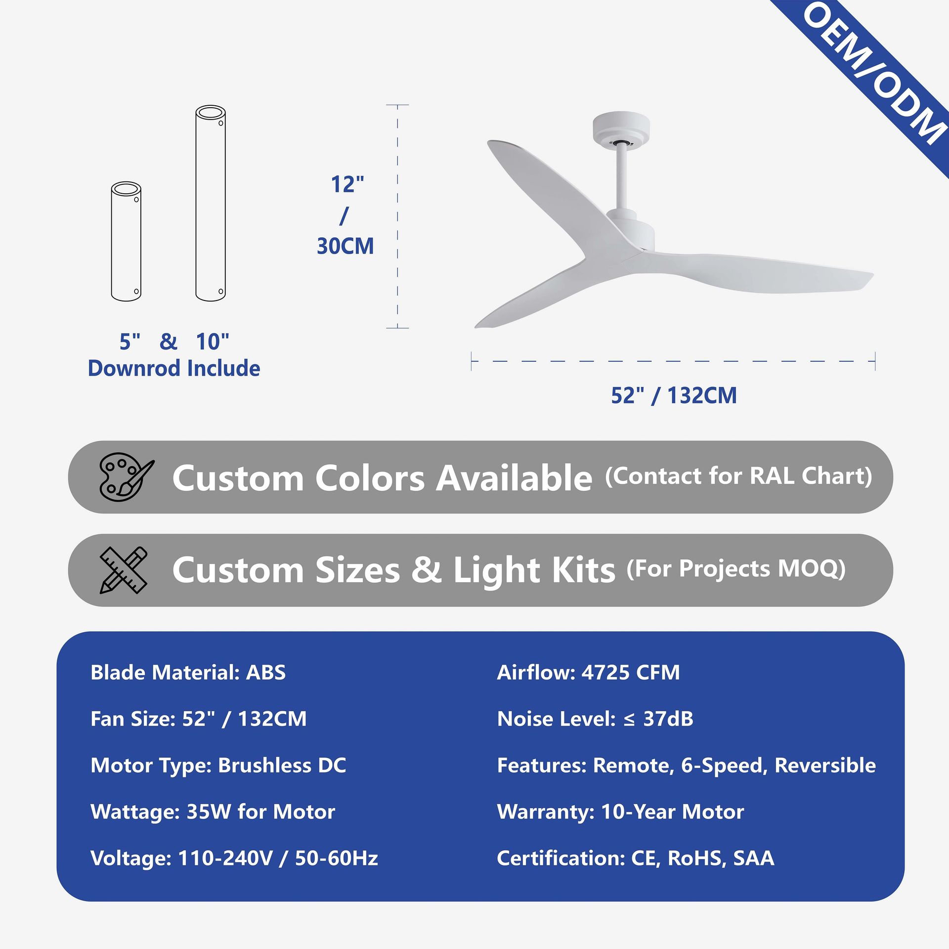 Product detail
